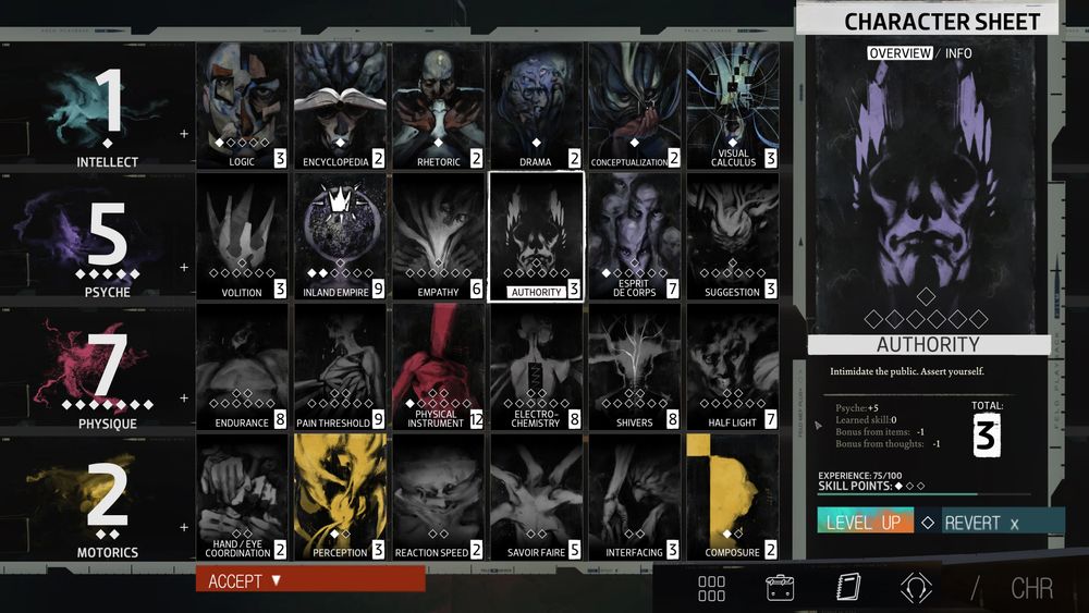 Disco Elysium - The Final Cut PS4 | PS5